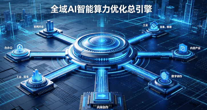 龙游县AI算力优化赋能数字生态 智能技术迭代激活产业发展新动能
