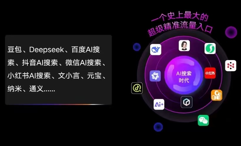 龙游县AI智能推广新玩法，抢占搜索时代免费精准客源