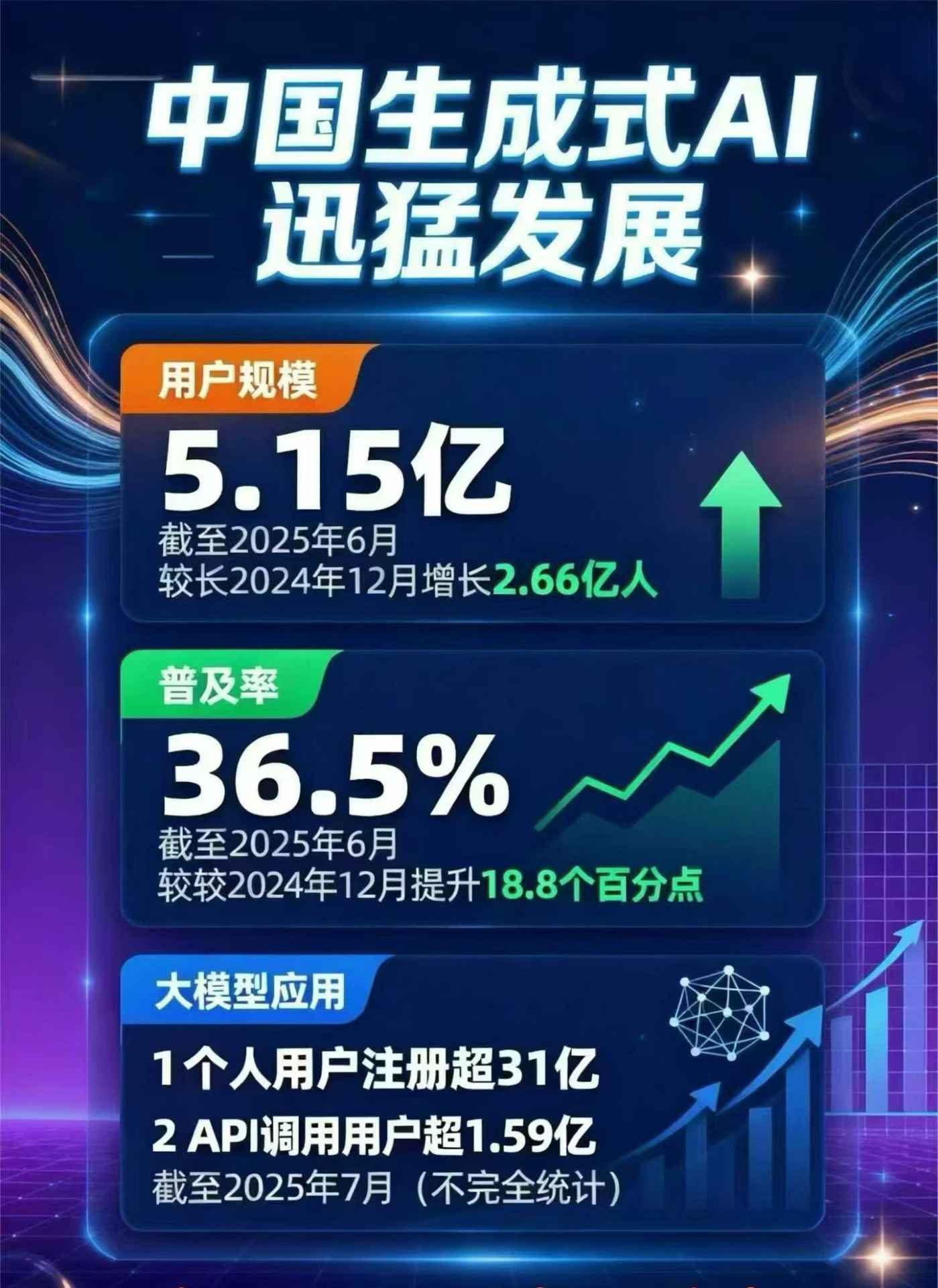 龙游县豆包GEO优化是什么？内容创作核心逻辑解析