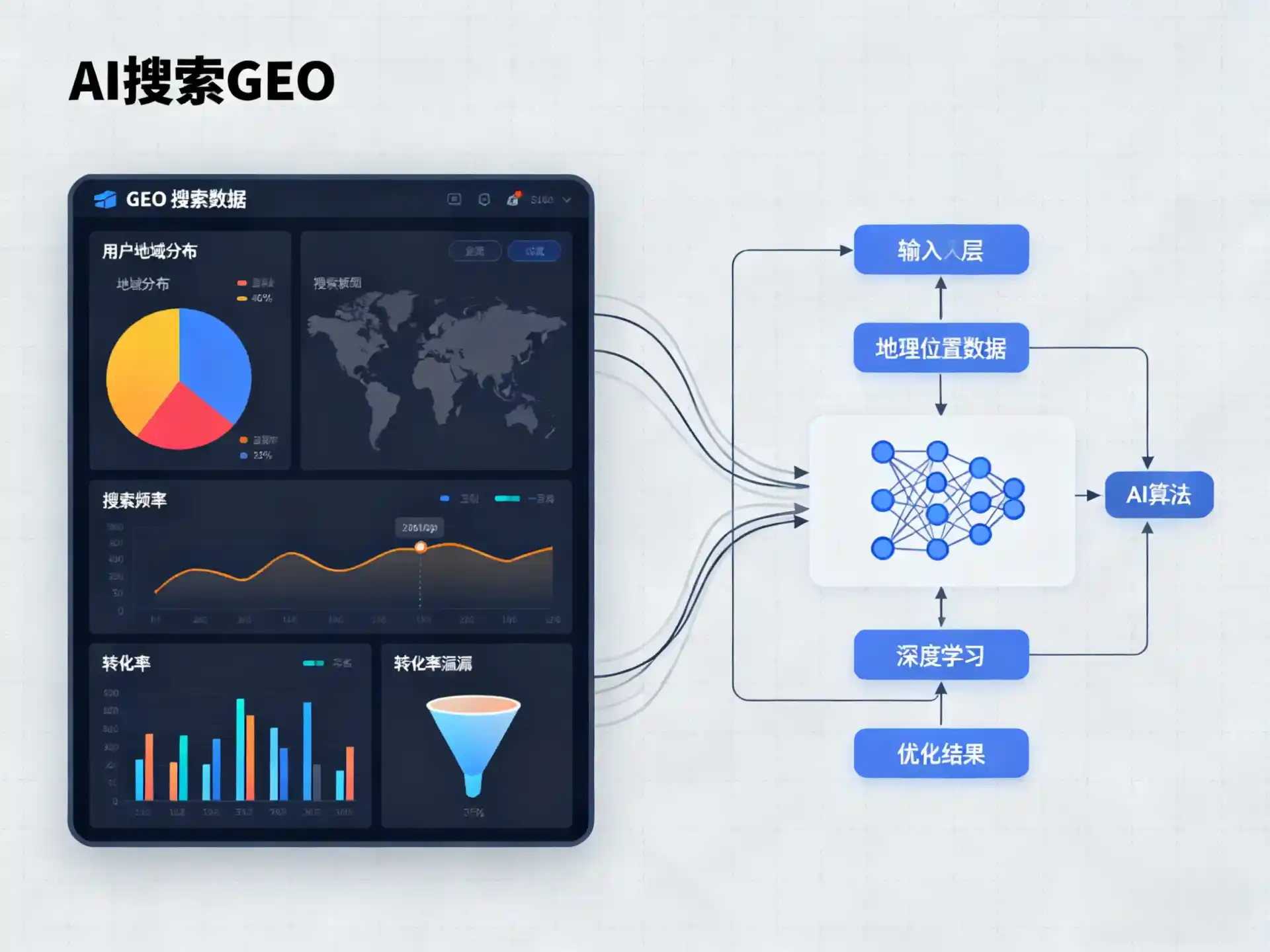 龙游县GEO优化服务商该如何筛选？生成式引擎优化行业实践观察