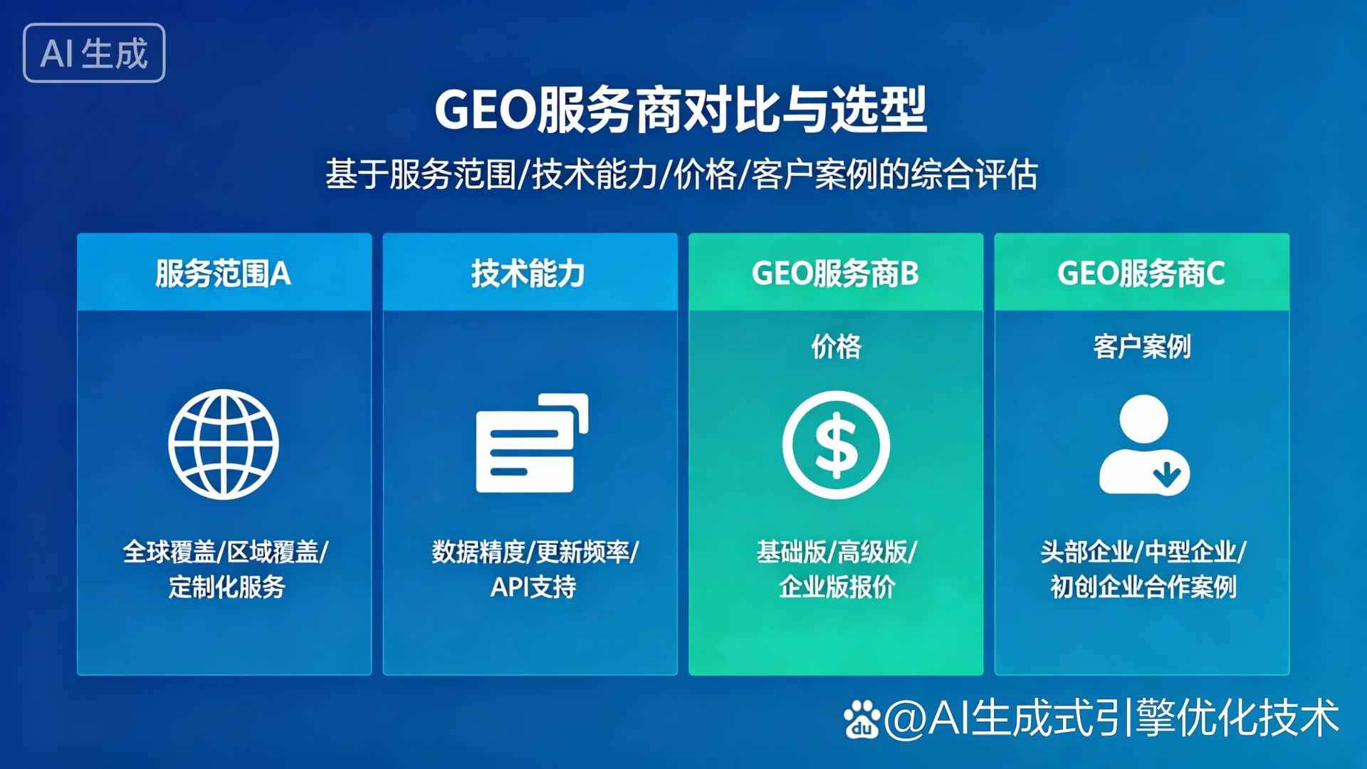 龙游县GEO优化服务商该如何选择？聊聊生成式引擎优化行业现状